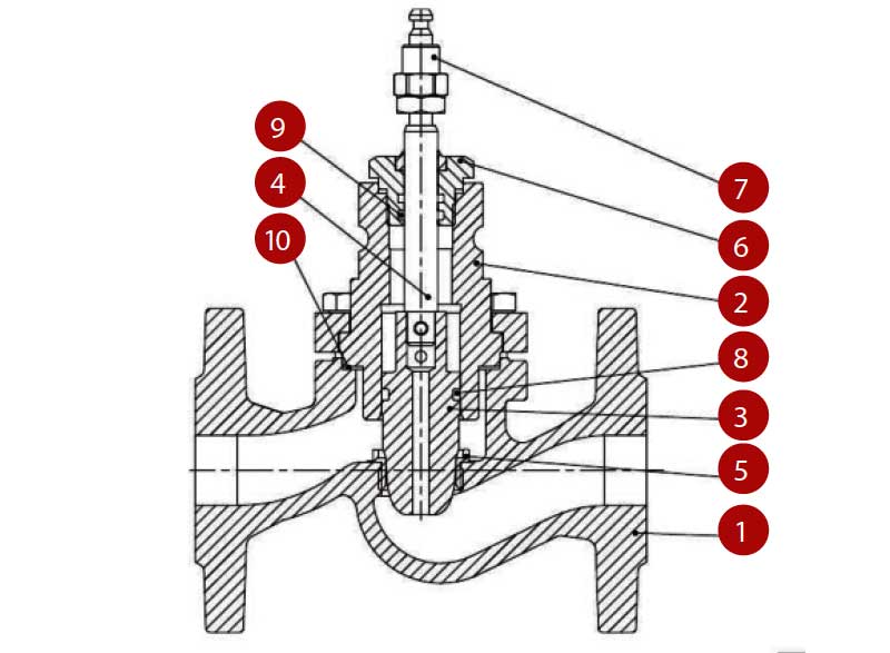 Конструктивная схема клапана регулирующего фланцевого с электроприводом ZETKAMA 227A